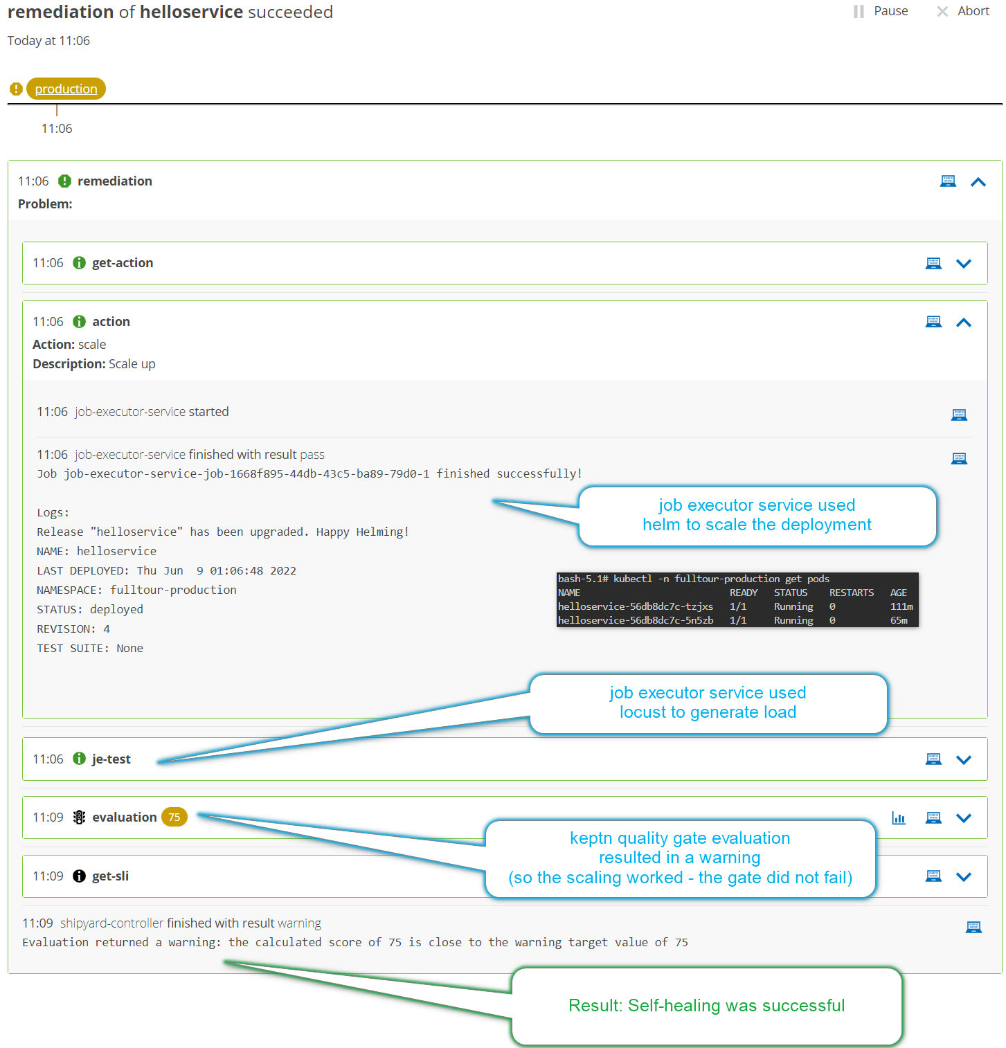 remediation sequence complete