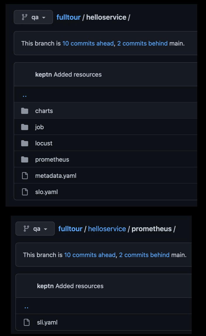 sli and slo files in repo